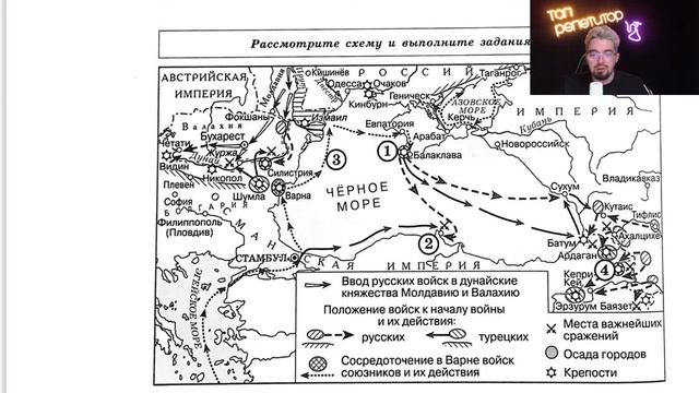 Решаем 6-ой вариант Артасова | ЕГЭ по истории | ТОП-РЕПЕТИТОР смотреть онлайн