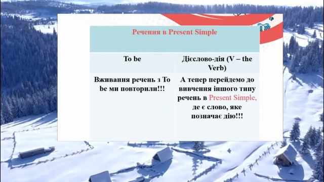Анонс уроку Present Simple Affirmative смотреть онлайн