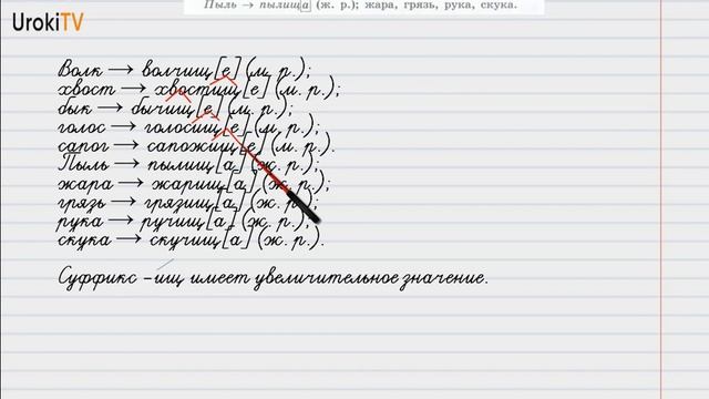 Упражнение №297 — Гдз по русскому языку 6 класс (Ладыженская) 2019 часть 1 смотреть онлайн