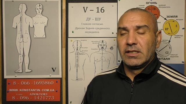 Общая Жизненная Энергия Человека.