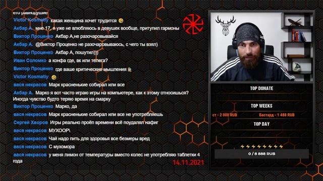 №28 Отвечу на ваши вопросы. Общение по Skype. смотреть онлайн