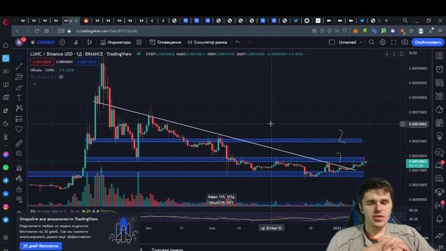 LUNA CLASSIC (LUNC), USTC, LUNA 2.0: ОБНОВЛЕНИЯ ИДУТ, ЦЕНА ДЕРЖИТСЯ! ЗАТИШЬЕ ПЕРЕД БУРЕЙ смотреть онлайн