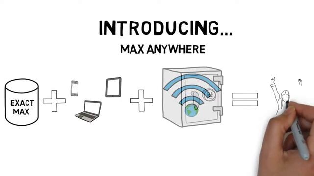 Introducing MAX Anywhere смотреть онлайн