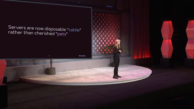 Controlled Chaos - The Inevitable Marriage of DevOps & Security смотреть онлайн