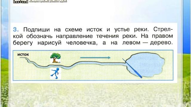 Задание 3 Водные богатства - Окружающий мир 2 класс (Плешаков А.А.) 2 часть смотреть онлайн