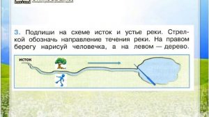 Задание 3 Водные богатства - Окружающий мир 2 класс (Плешаков А.А.) 2 часть