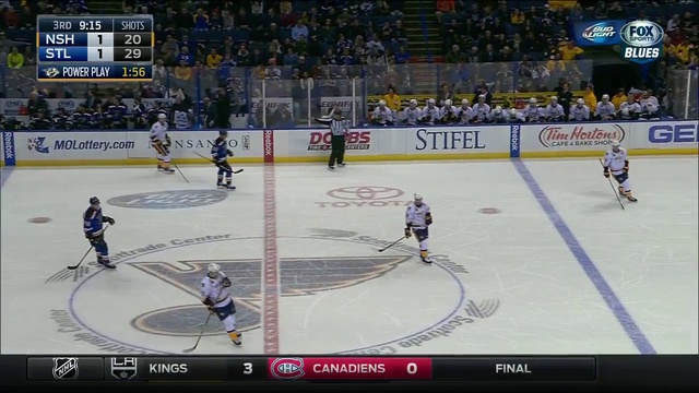 Nashville Predators - St.Louis Blues . NHL 17.11.2015 | 3 тайм смотреть онлайн