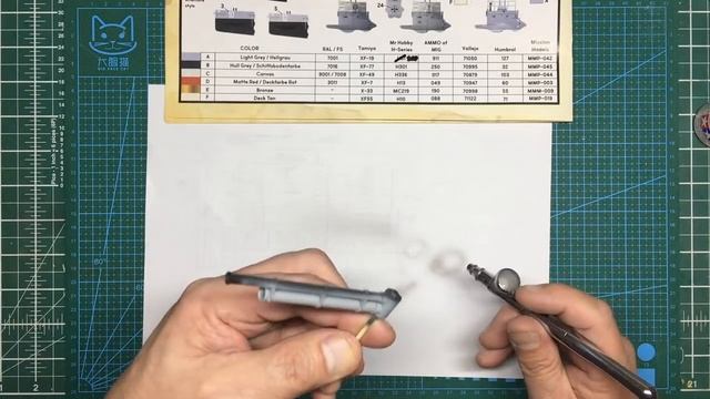 Das Werk 1/72 U-Boat U-9 Build. Part 4