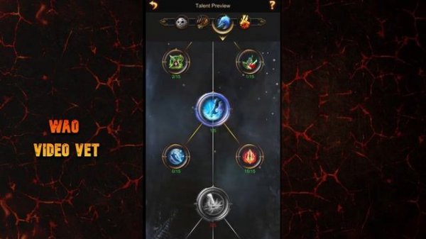 War and Order Beast Talents: Which Beast will Win?