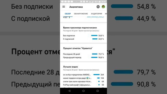 как получить сообщество если уже есть 1К подписчиков смотреть онлайн