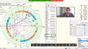 Как символические дирекции показывают судьбоносные события