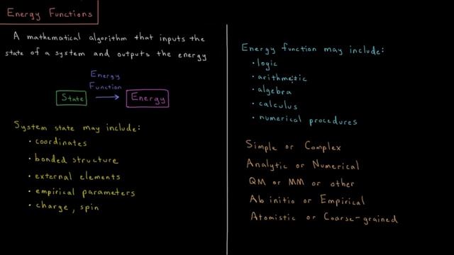 Computational Chemistry 2.1 - Energy Functions смотреть онлайн