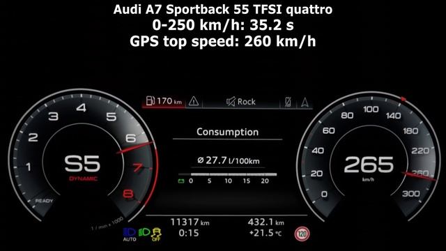 Audi A7 Sportback 55 TFSI acceleration: 0-60 mph, 0-100 km/h, 0-250 km/h (top speed) :: 1001cars смотреть онлайн