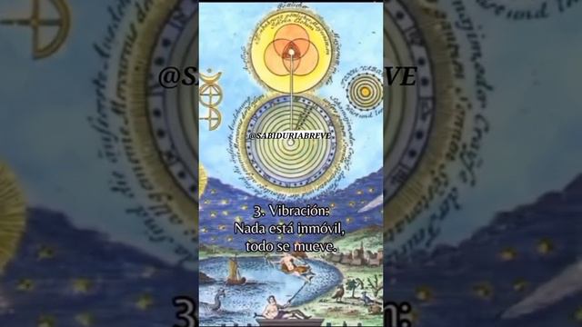Los 7 Principios Herméticos en Menos de 1 Minuto 🌞👁️ смотреть онлайн