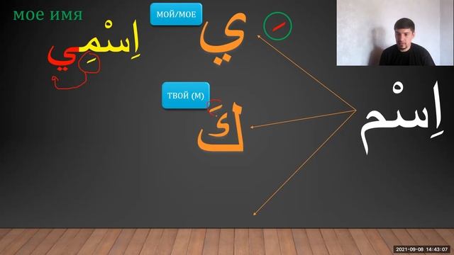 Арабский перед тобой Урок № 1 (Байна ядайк 1 том) смотреть онлайн
