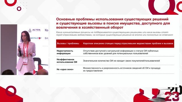 Цифровая Эволюция 2023: Пленарное заседание 1/2