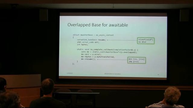 C++ Coroutines - a negative overhead abstraction смотреть онлайн
