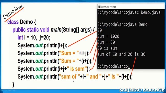 Learn Core Java : Concatenation + & Conditional ( Ternary ) Operator in java смотреть онлайн