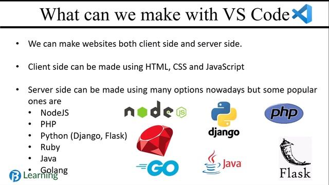 How to install vs code | The Easy Way | The Baap of all the IDE's | Vivek Duneja | Byte Learning смотреть онлайн