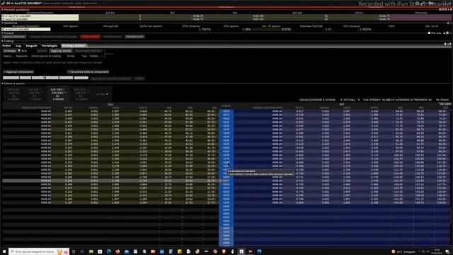 Mister Trader: Stocks, Options, Commodity Spread - Iron Condor sul Future E-Mini S&P 500 (ES) смотреть онлайн