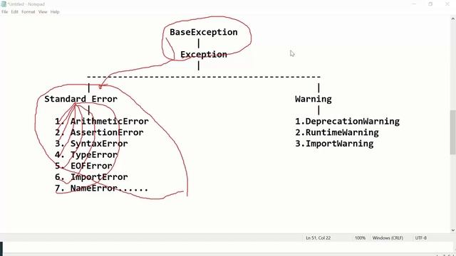 Python class 31 - Exception Handling1 смотреть онлайн