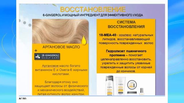 Уход за волосами смотреть онлайн