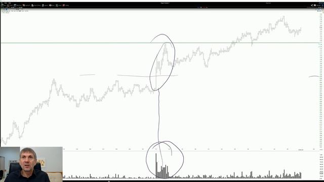 FCEL 🔥 неограниченный потенциал роста❗ смотреть онлайн