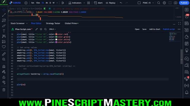 How to use METHODS in Pine Script смотреть онлайн