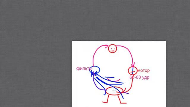 Азы восточной медицины для каждого смотреть онлайн