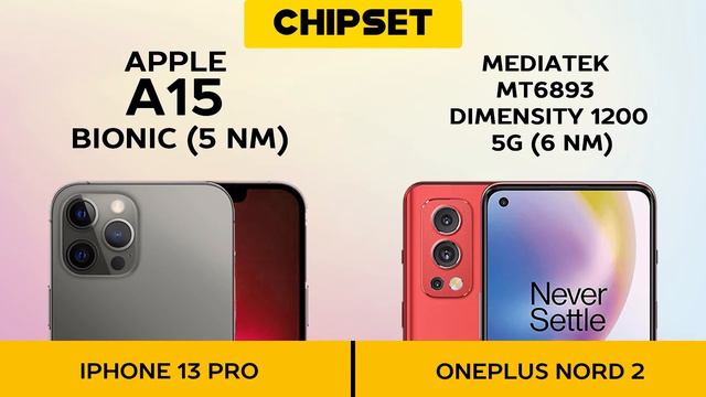 iPhone 13 Pro vs OnePlus Nord 2 смотреть онлайн
