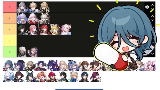 THE DEFINITIVE META TIER LIST | 1.1 Tier List - Honkai: Star Rail смотреть онлайн