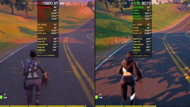 RX 5600 XT vs RTX 3070 | How Big is the Difference? | in 2021 смотреть онлайн