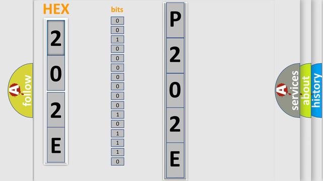 DTC GMC P202E Short Explanation смотреть онлайн