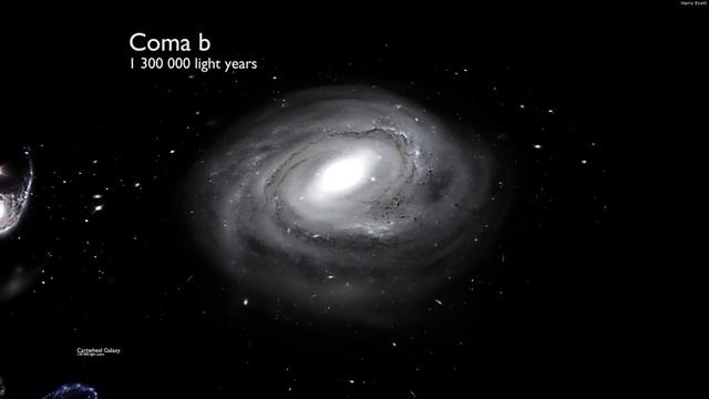 Galaxy Size Comparison 3D смотреть онлайн