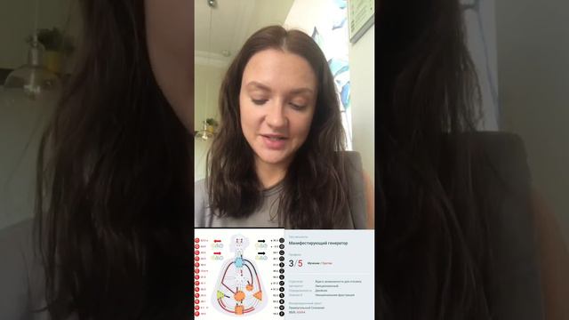 Представляем разбор Дизайна Человека потрясающей девушки Анджелины Джоли🔥 смотреть онлайн