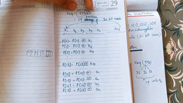 BLOWFISH ALGORITHM in Cryptography and Network Security | Easiest explanation for students смотреть онлайн