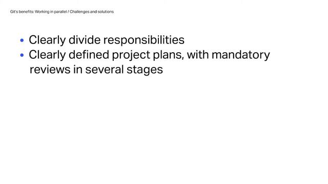 Natalia Qadreh, “A Git-based Workflow for Collaborative Font Making” смотреть онлайн