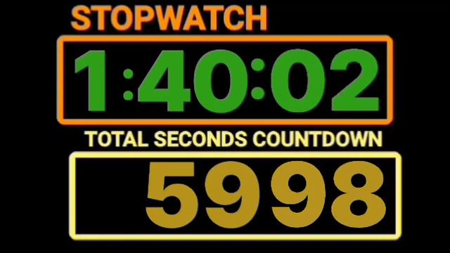 03:20 Hours Stopwatch with total 12,000 Seconds Countdown - Remix BBC Countdown 2023 Version 2 смотреть онлайн