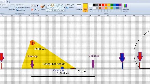 Плоская Земля Или пора мочить 
