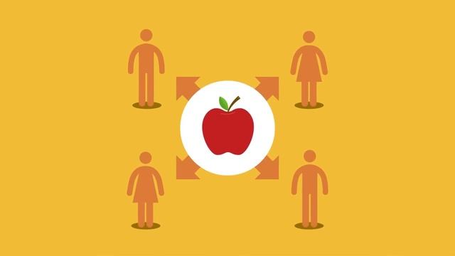 What is a learning organization? смотреть онлайн