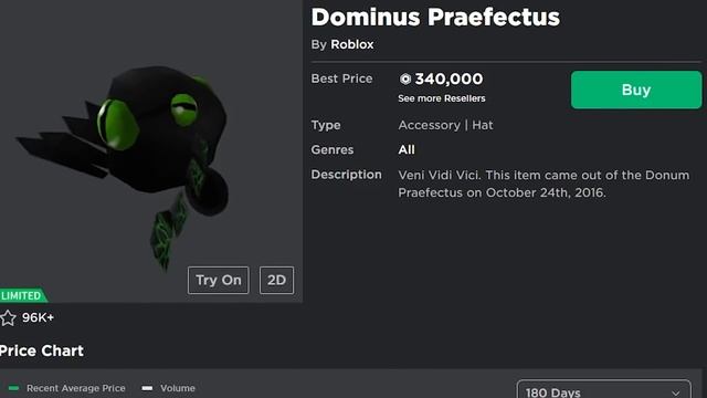 Most Expensive Items On Roblox That were FREE смотреть онлайн