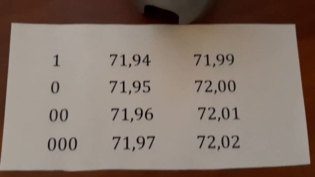 Размеры поршней мотоциклов ИЖ Планета vs ИЖ Планета Спорт смотреть онлайн