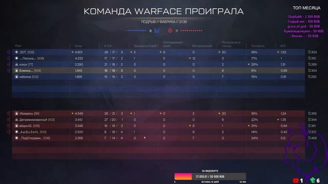 ?? #warface |Apex Legends | Зимний сезон | Поддержи лайком ?? смотреть онлайн