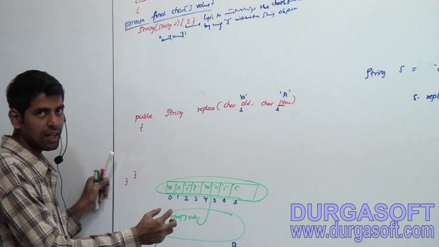 Core Java -java.lang.package-String class - predefined and customized replace() Part - 1 смотреть онлайн