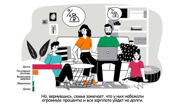 Как держать финансы в балансе? смотреть онлайн