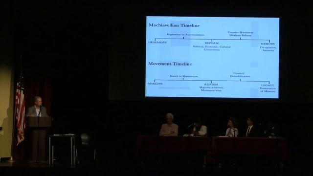 Tom Hayden at Interdependence Day 2012 LA смотреть онлайн