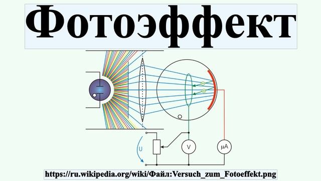 Фотоэффект смотреть онлайн