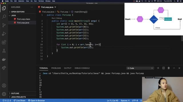 Learn For & Nested Loops in Java смотреть онлайн