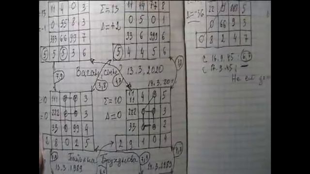 Ой, Степаненко, как же ты была права!!! смотреть онлайн