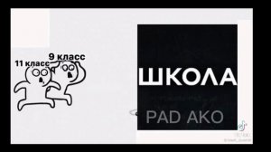 Реакция 13 карт на тт (больше на Вару)//gacha club//PAD AKO//
